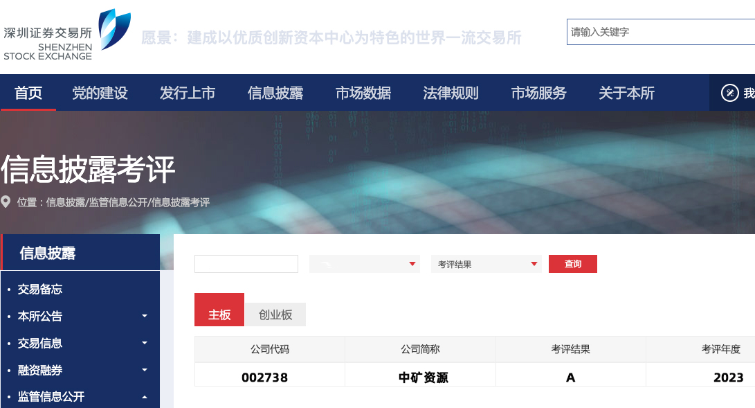 贝博艾弗森资源荣获深交所信息披露工作A级（优秀）评价